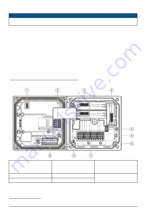 Hach Polymentron 9500 Скачать руководство пользователя страница 392