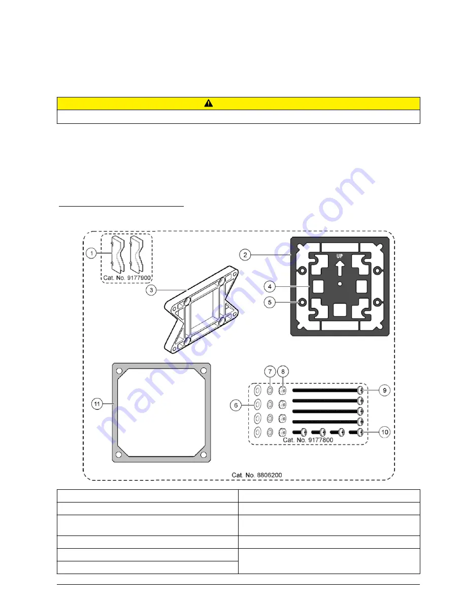 Hach Polymetron 9500 Скачать руководство пользователя страница 9