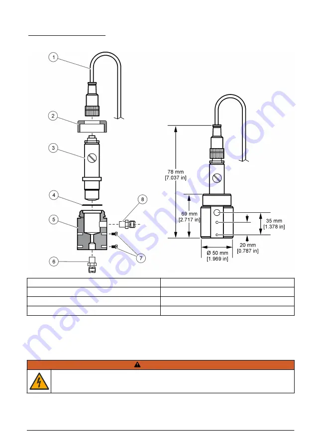 Hach Polymetron 9582sc Скачать руководство пользователя страница 9