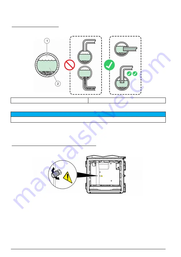 Hach Polymetron 9611sc PO4 3- Скачать руководство пользователя страница 10