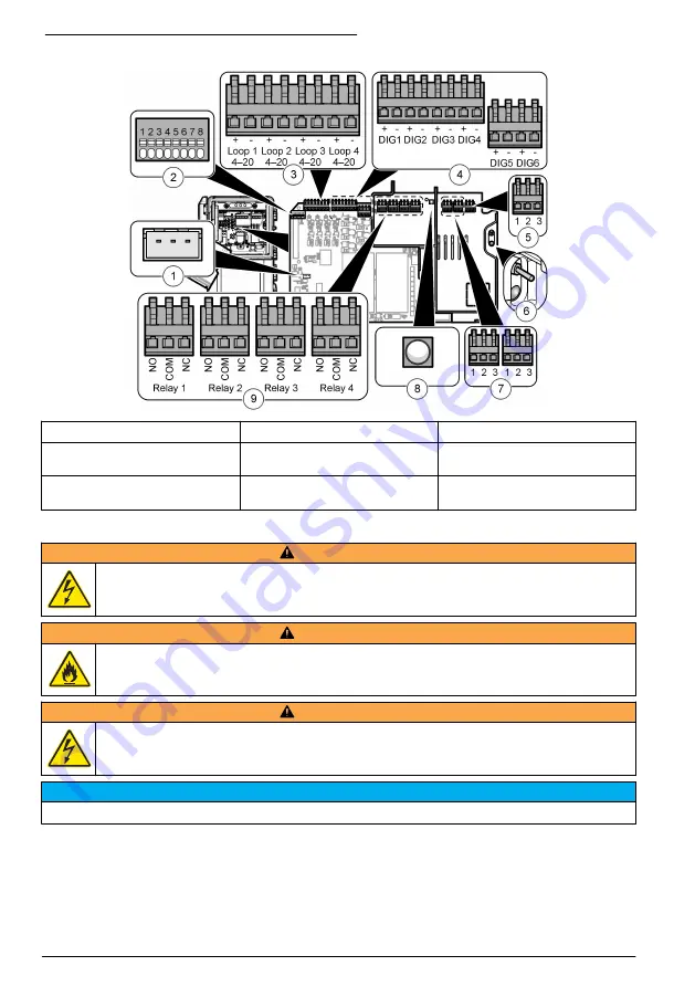 Hach Polymetron 9611sc PO4 3- Installation Manual Download Page 14