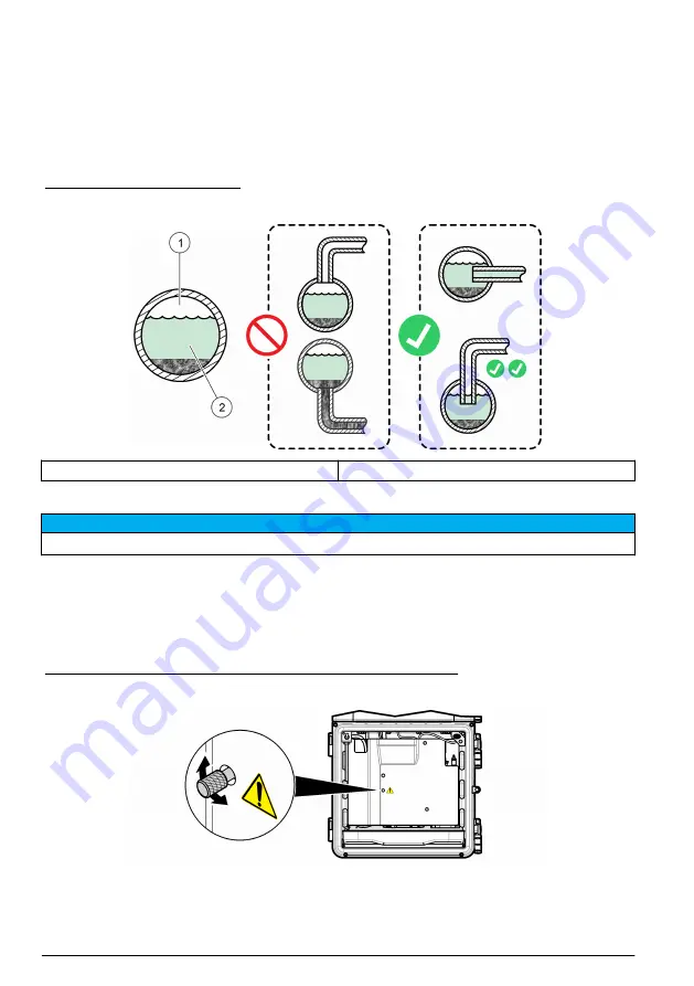 Hach Polymetron 9611sc PO4 3- Скачать руководство пользователя страница 30