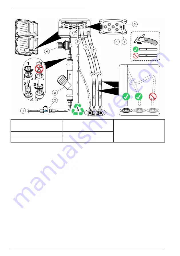 Hach Polymetron 9611sc PO4 3- Скачать руководство пользователя страница 50