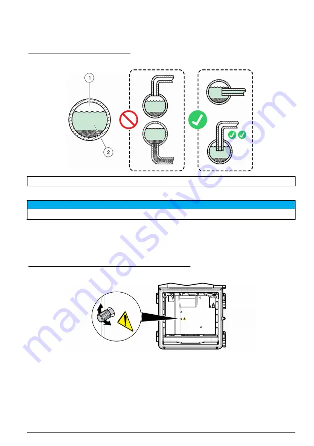 Hach Polymetron 9611sc PO4 3- Скачать руководство пользователя страница 51