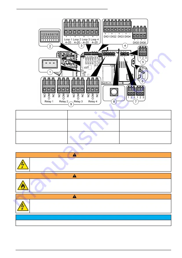 Hach Polymetron 9611sc PO4 3- Installation Manual Download Page 55