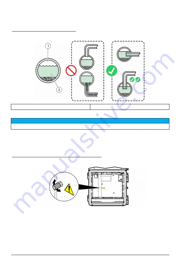 Hach Polymetron 9611sc PO4 3- Скачать руководство пользователя страница 72