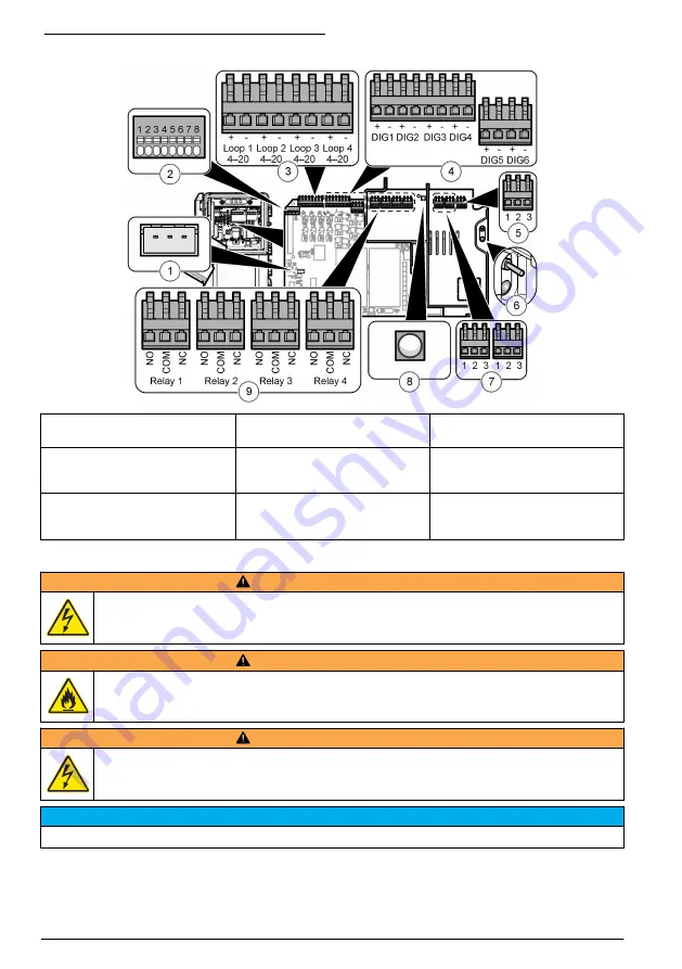 Hach Polymetron 9611sc PO4 3- Installation Manual Download Page 76