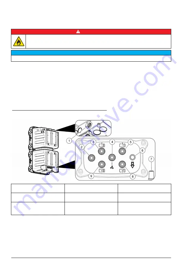 Hach Polymetron 9611sc PO4 3- Installation Manual Download Page 90