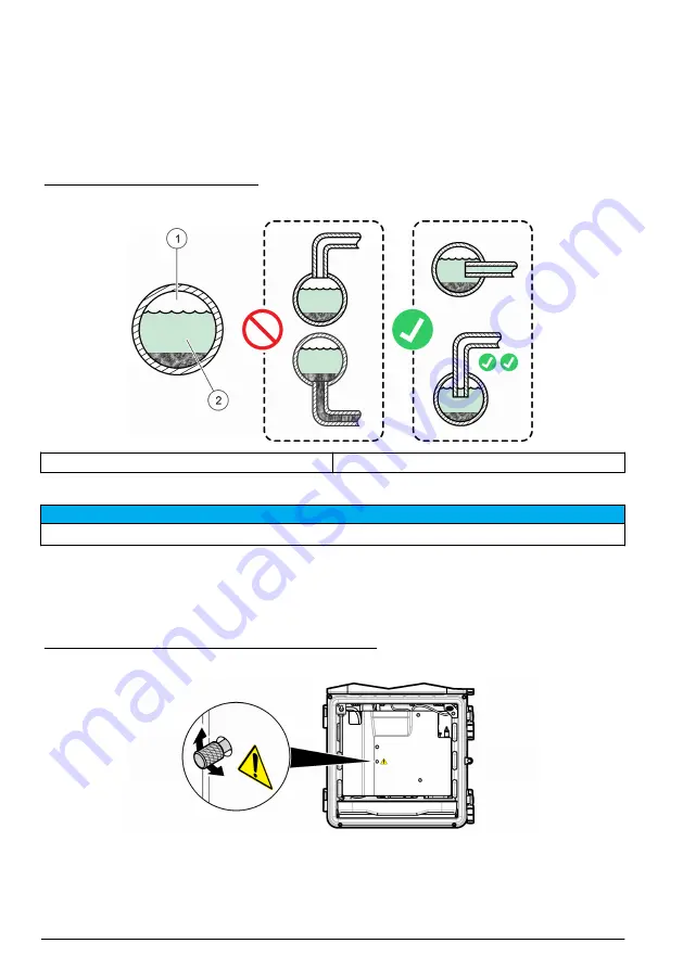 Hach Polymetron 9611sc PO4 3- Installation Manual Download Page 114