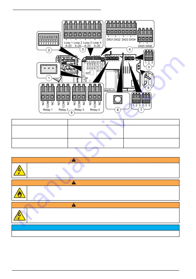 Hach Polymetron 9611sc PO4 3- Installation Manual Download Page 118