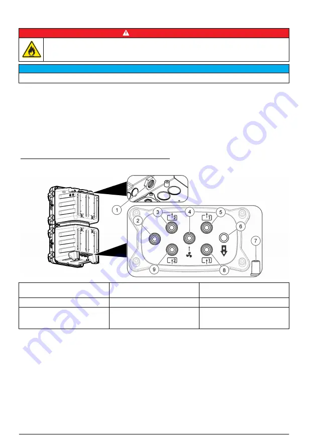 Hach Polymetron 9611sc PO4 3- Installation Manual Download Page 132