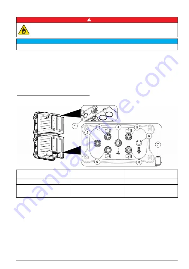 Hach Polymetron 9611sc PO4 3- Скачать руководство пользователя страница 153