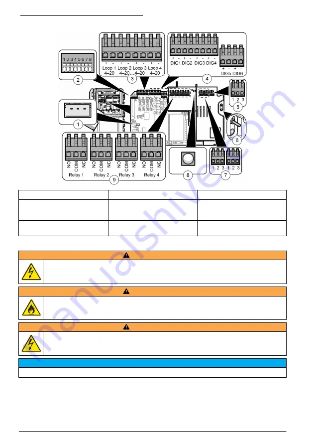 Hach Polymetron 9611sc PO4 3- Installation Manual Download Page 160