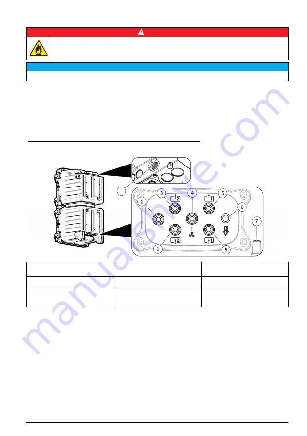 Hach Polymetron 9611sc PO4 3- Скачать руководство пользователя страница 233