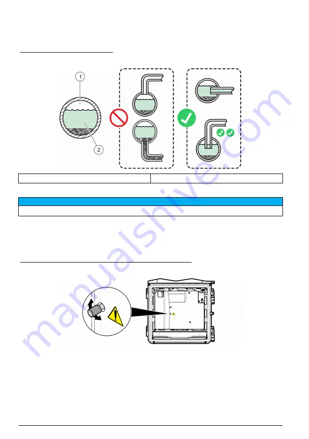 Hach Polymetron 9611sc PO4 3- Скачать руководство пользователя страница 236