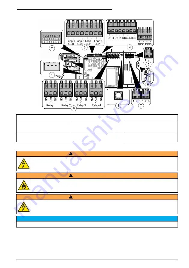 Hach Polymetron 9611sc PO4 3- Скачать руководство пользователя страница 281