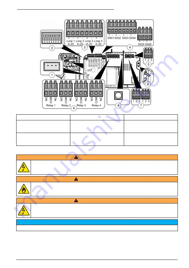 Hach Polymetron 9611sc PO4 3- Скачать руководство пользователя страница 301