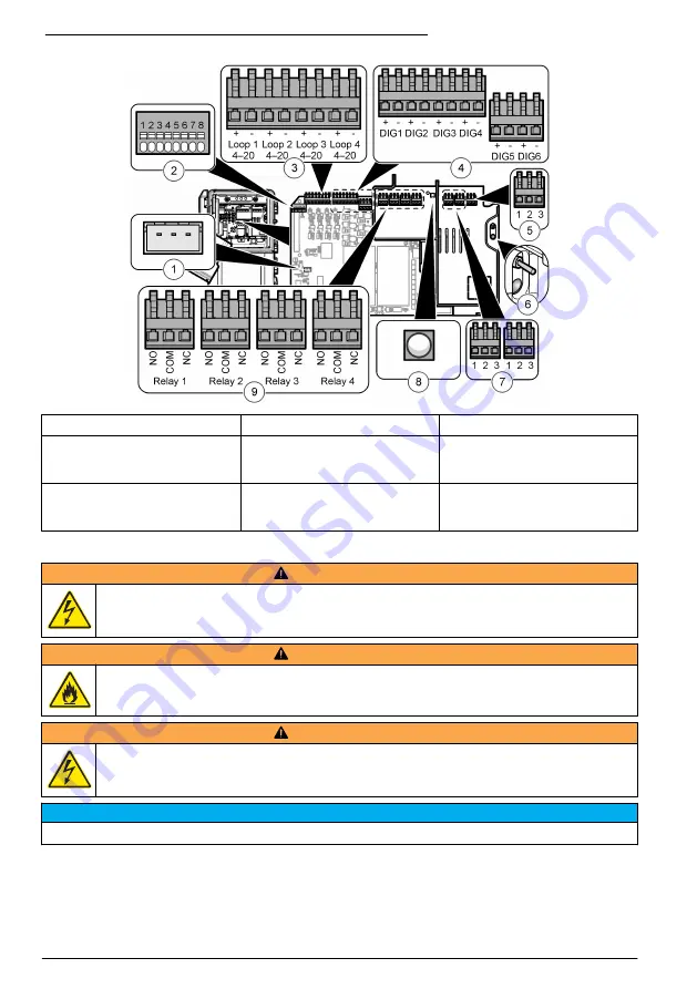 Hach Polymetron 9611sc PO4 3- Installation Manual Download Page 322