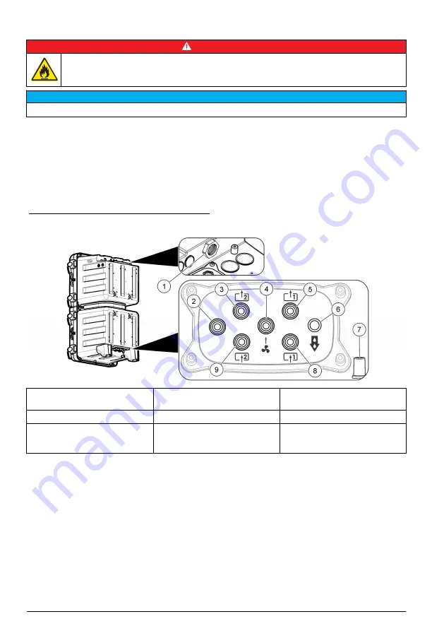 Hach Polymetron 9611sc PO4 3- Installation Manual Download Page 358