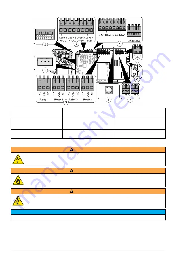 Hach Polymetron 9611sc PO4 3- Installation Manual Download Page 404