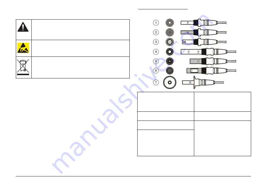 Hach Polymetron Series User Manual Download Page 79