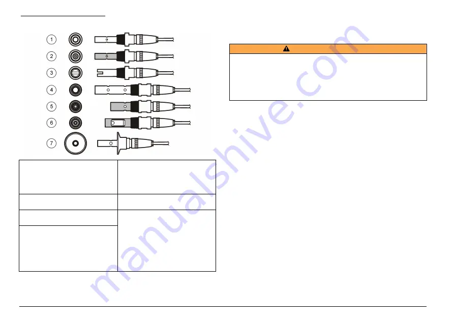 Hach Polymetron Series User Manual Download Page 154