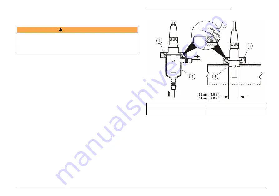 Hach Polymetron Series User Manual Download Page 289