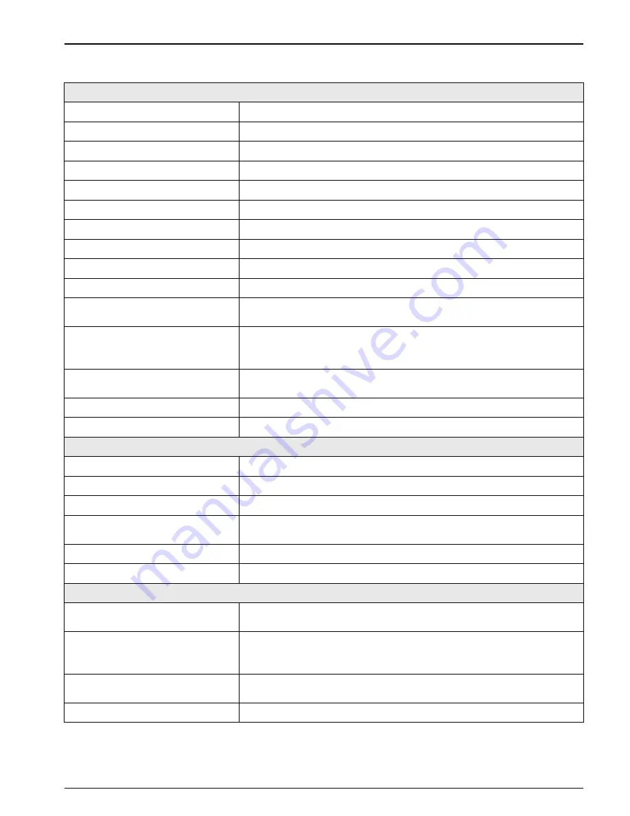 Hach Portable Spectrophotometer DR 2800 User Manual Download Page 7