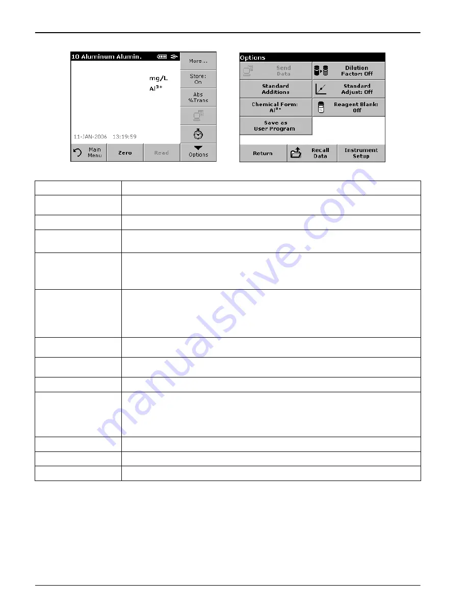 Hach Portable Spectrophotometer DR 2800 User Manual Download Page 44