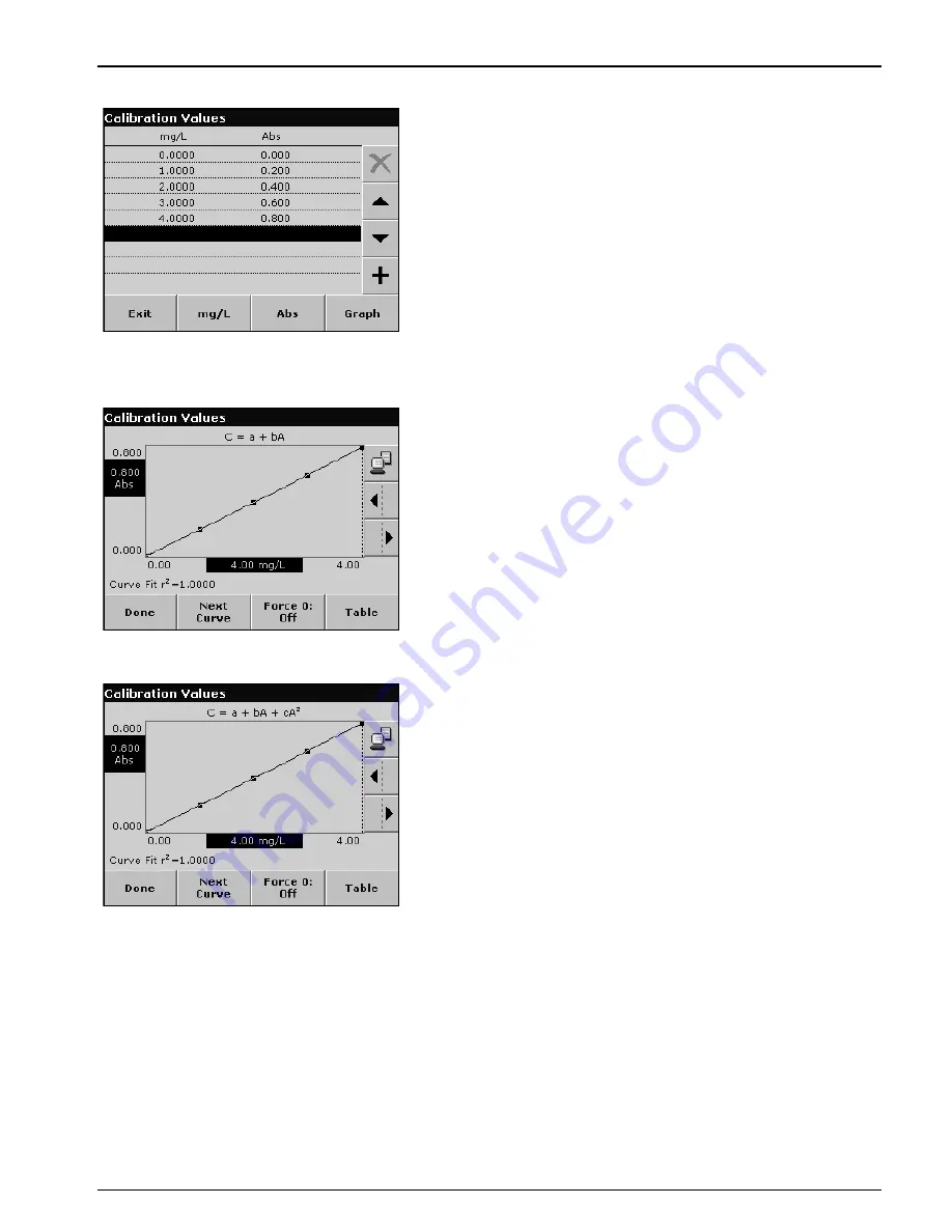 Hach Portable Spectrophotometer DR 2800 Скачать руководство пользователя страница 67