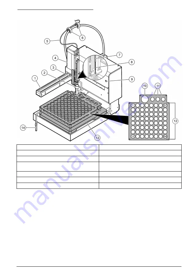 Hach QbD1200 AutoSampler Скачать руководство пользователя страница 21