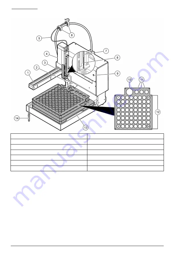 Hach QbD1200 AutoSampler Скачать руководство пользователя страница 66