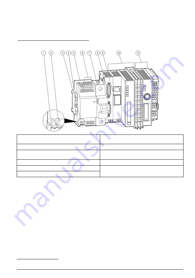 Hach RTC101 Basic User Manual Download Page 179