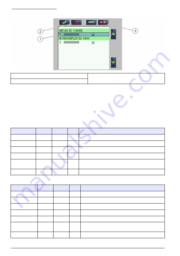 Hach RTC101 Basic User Manual Download Page 196