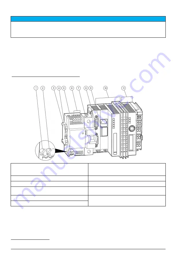 Hach RTC101 Basic User Manual Download Page 352