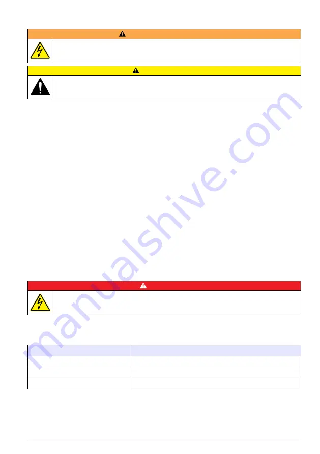 Hach RTC105 Basic User Manual Download Page 91