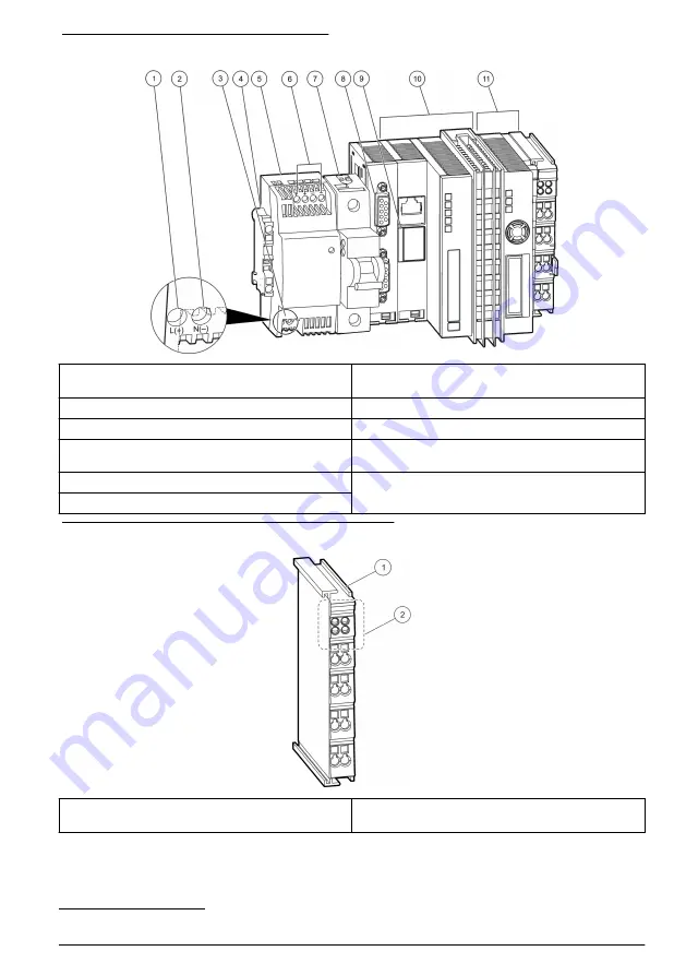 Hach RTC105 Basic User Manual Download Page 151