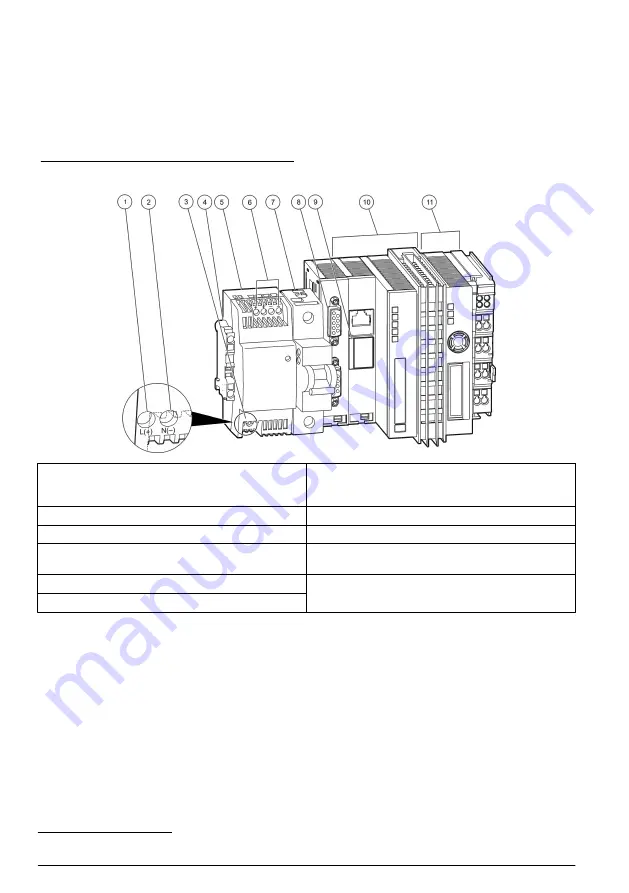 Hach RTC105 Basic User Manual Download Page 238