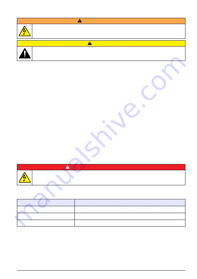 Hach RTC105 Basic User Manual Download Page 269