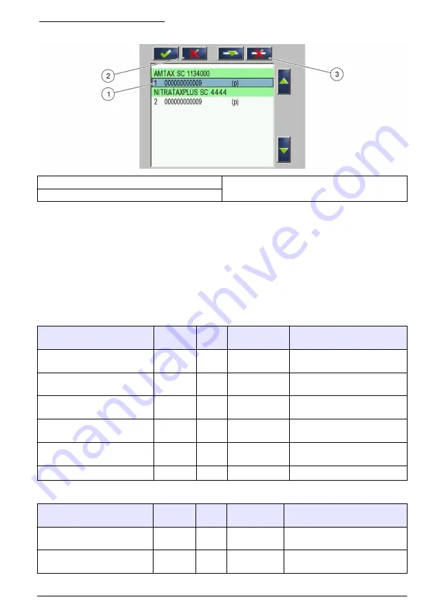 Hach RTC105 Basic User Manual Download Page 369