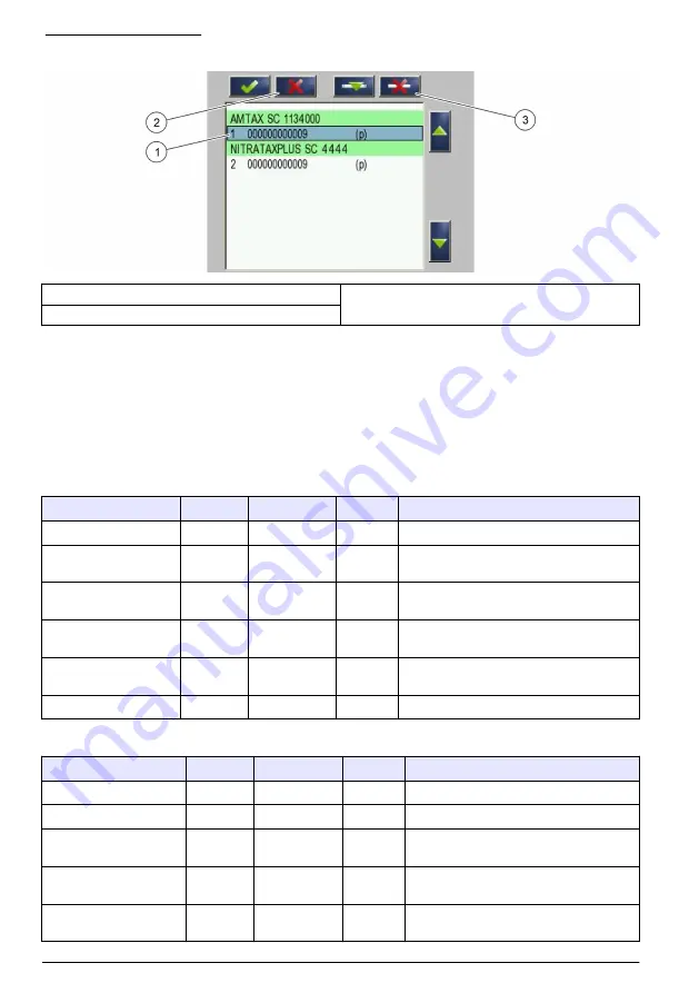 Hach RTC105 Basic User Manual Download Page 460