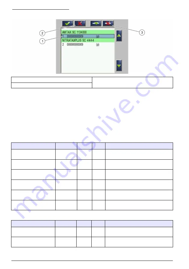 Hach RTC105 Basic User Manual Download Page 492