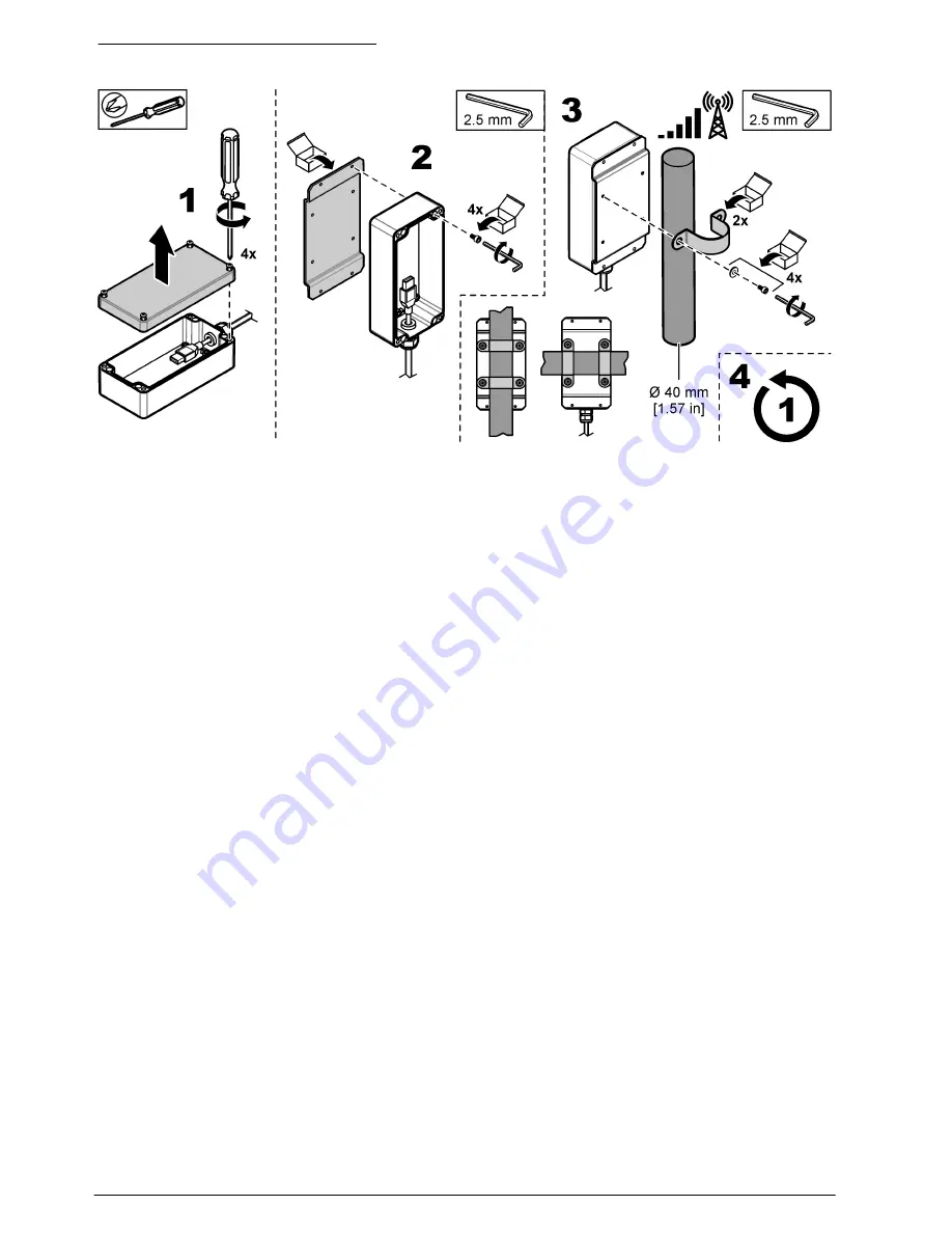 Hach SC1500 User Manual Download Page 8