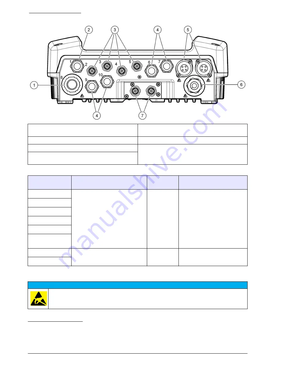 Hach SC1500 User Manual Download Page 72