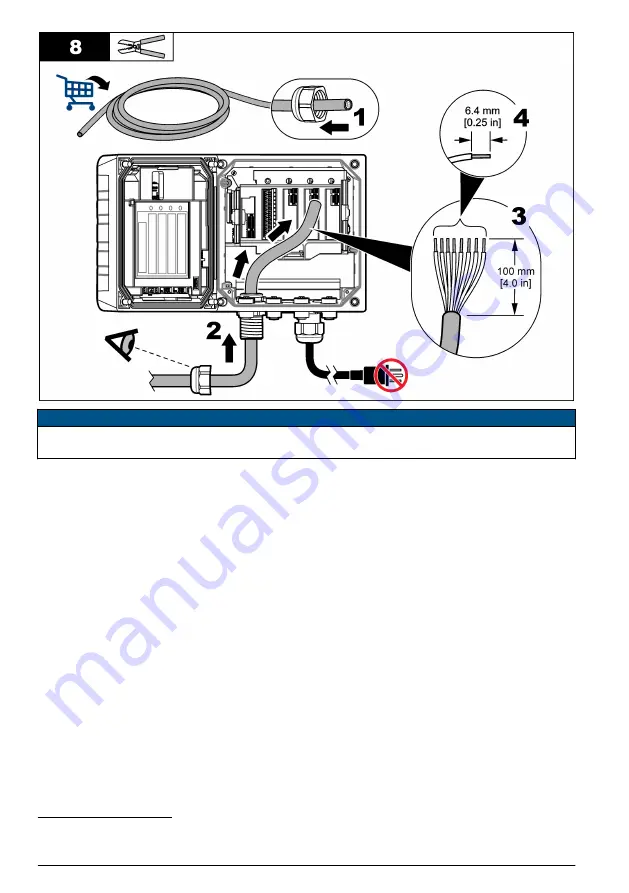 Hach SC4200c User Instructions Download Page 32