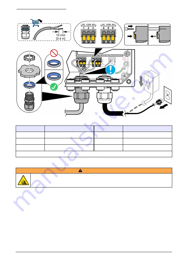 Hach SC4200c User Manual Download Page 21