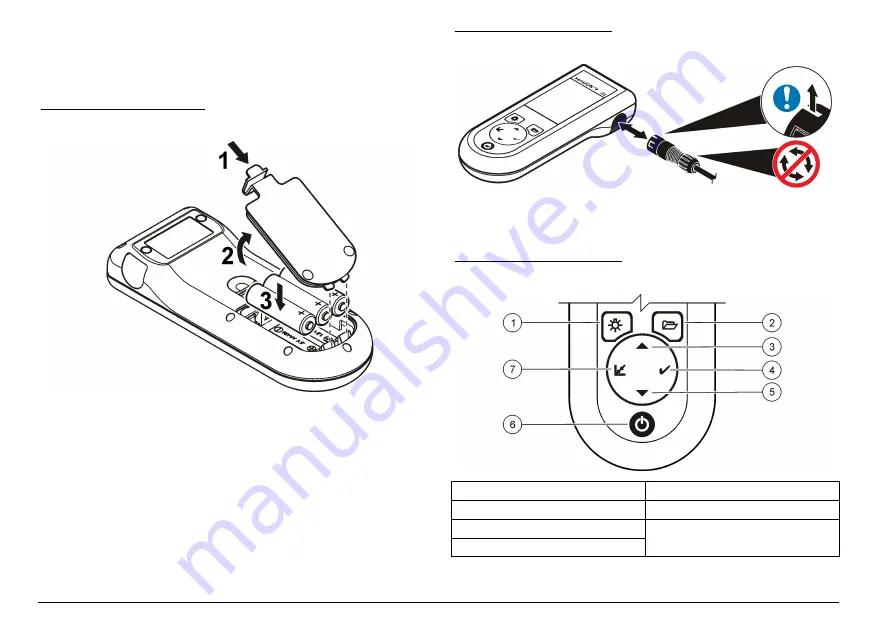 Hach sensION+ EC5 DL User Manual Download Page 6