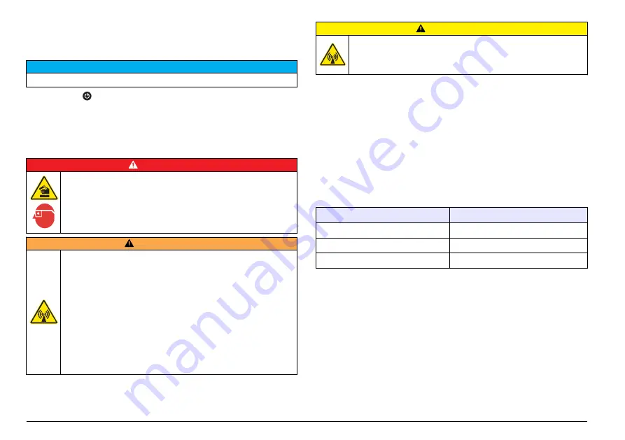 Hach sensION+ EC5 DL Скачать руководство пользователя страница 10