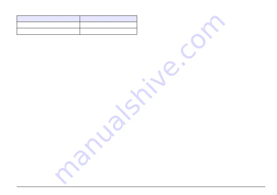 Hach sensION+ EC5 DL User Manual Download Page 39