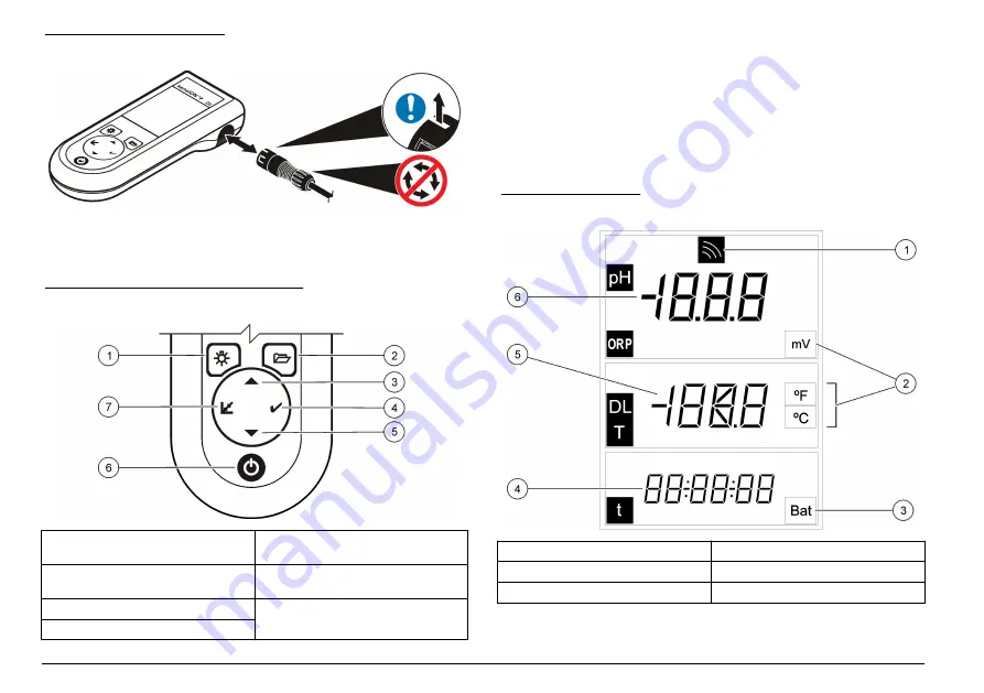 Hach sensION+ EC5 DL Скачать руководство пользователя страница 62